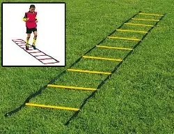  This is a Great Training Aid 